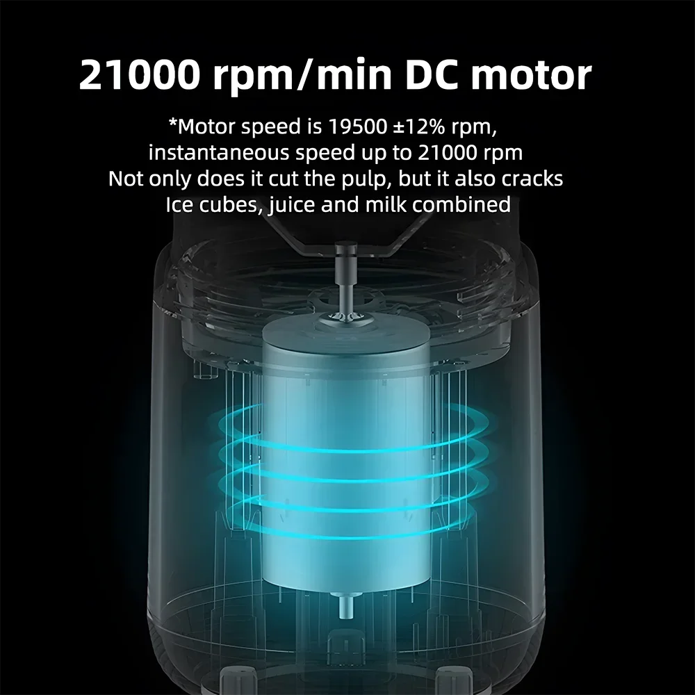 Portable Blender Bottle Electric 6 Blades Multifunction Juice Blender Fresh Juice Smoothie Blender Ice CrushCup Food Processor